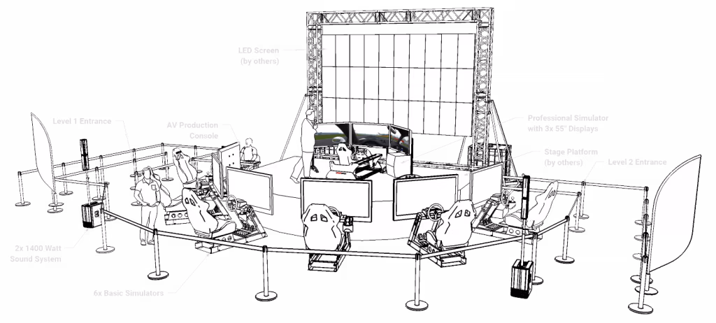 sketch of racing simulator activation with seven simulators