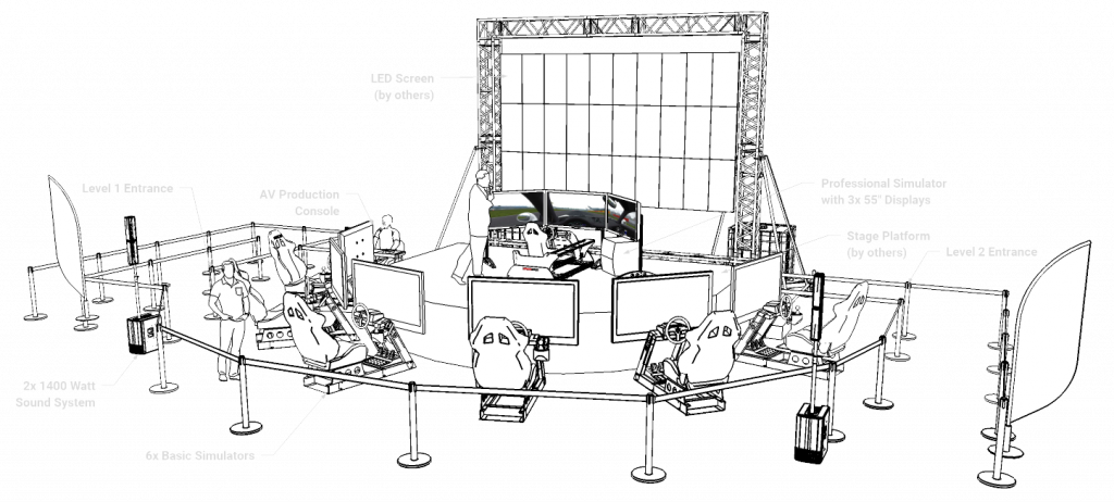 sketch of racing simulator activation with seven simulators