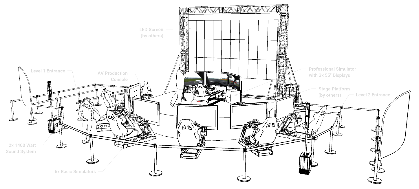 sketch of racing simulator activation with seven simulators