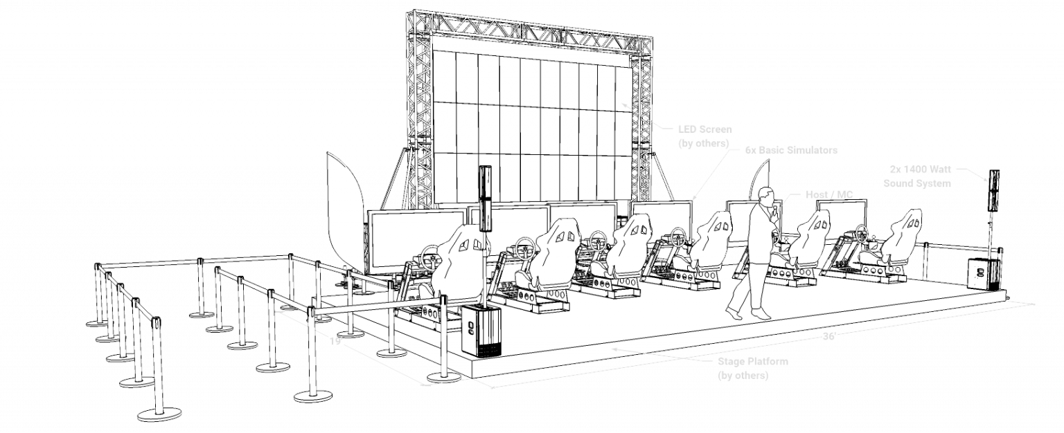 sketch of six simulator activation on stage